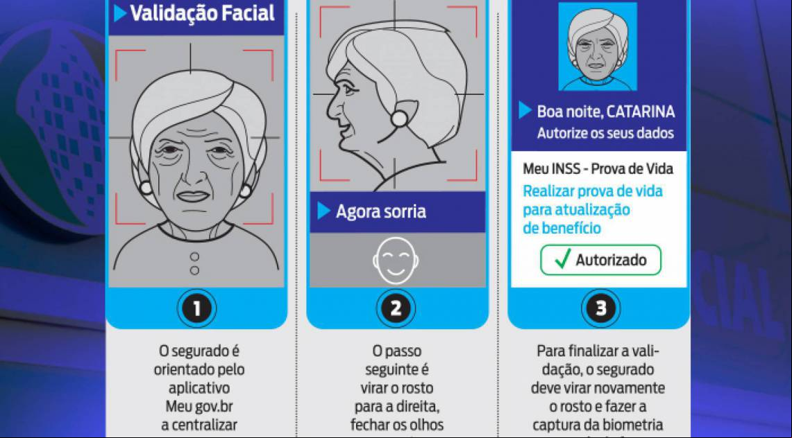 Confira como será feita a biometria facial pelo celular - Arte Kiko/O Dia